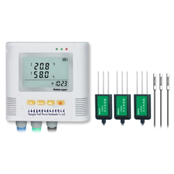 仪器仪表 自动化系统的感知核心与智能基石